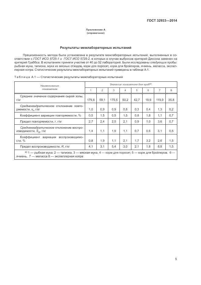 ГОСТ 32933-2014, страница 9