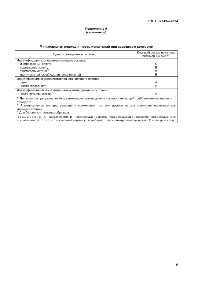 ГОСТ 32943-2014, страница 13