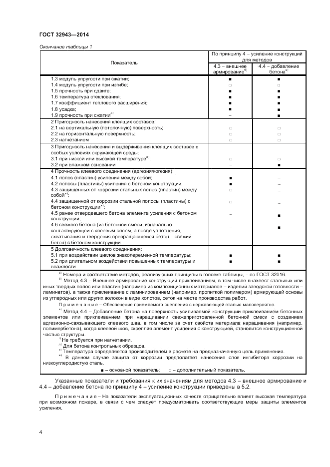 ГОСТ 32943-2014, страница 8