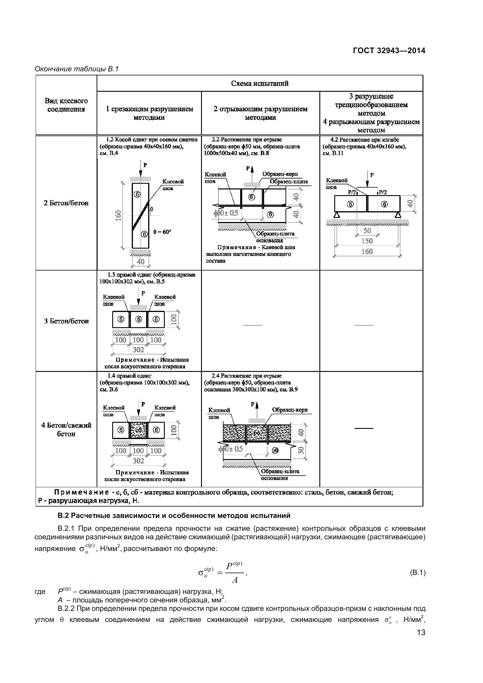 ГОСТ 32943-2014, страница 17