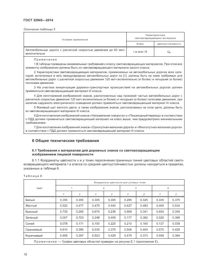 ГОСТ 32945-2014, страница 31