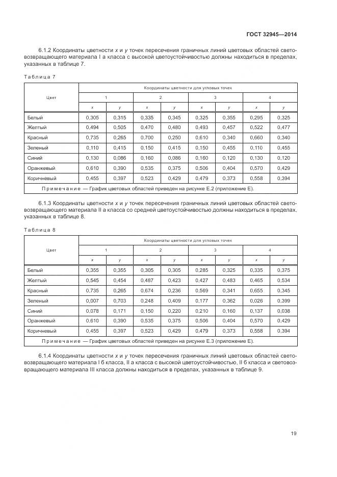 ГОСТ 32945-2014, страница 32