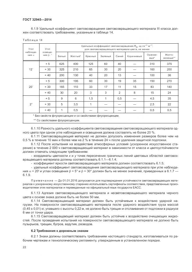 ГОСТ 32945-2014, страница 35