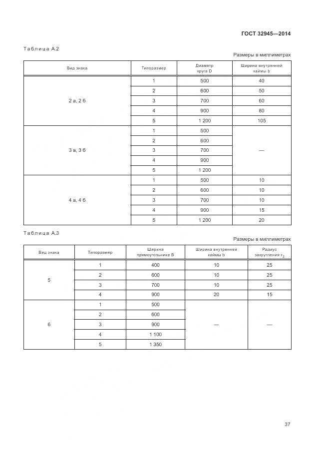 ГОСТ 32945-2014, страница 50