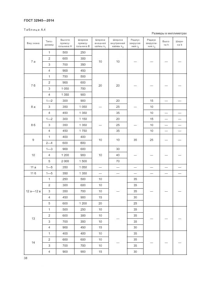 ГОСТ 32945-2014, страница 51