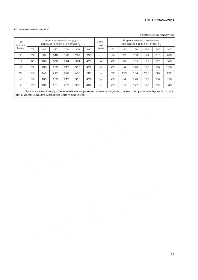 ГОСТ 32945-2014, страница 64