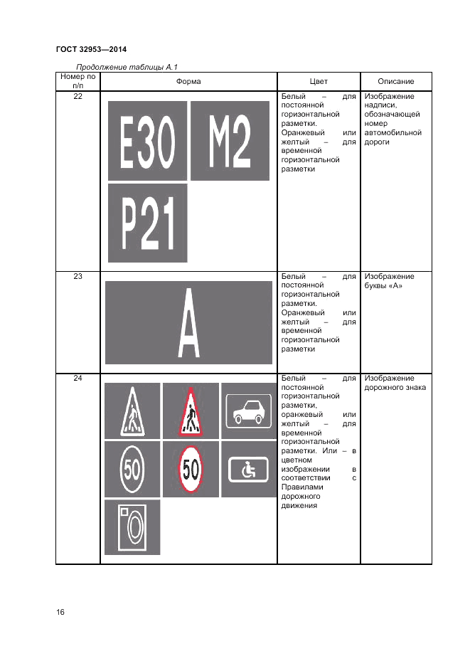 ГОСТ 32953-2014, страница 18