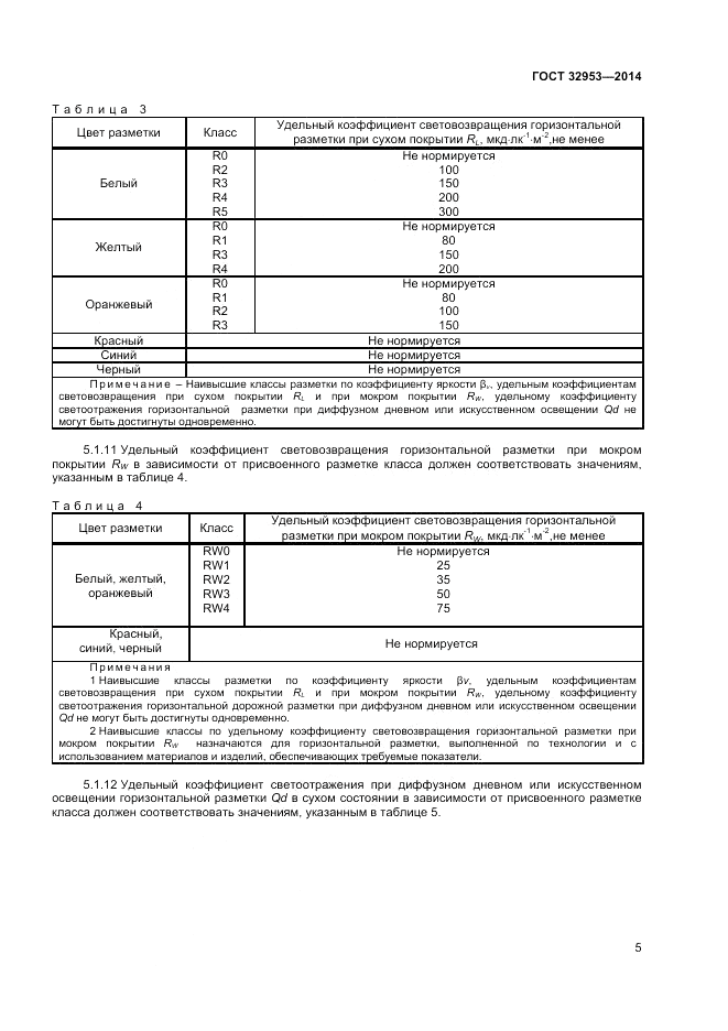 ГОСТ 32953-2014, страница 7