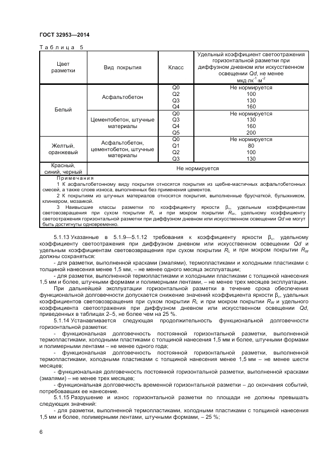 ГОСТ 32953-2014, страница 8