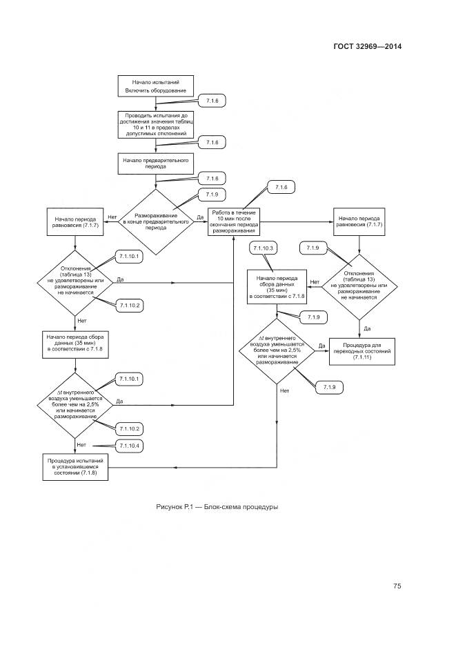 ГОСТ 32969-2014, страница 81