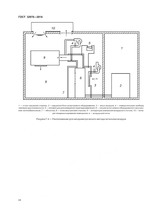 ГОСТ 32970-2014, страница 50