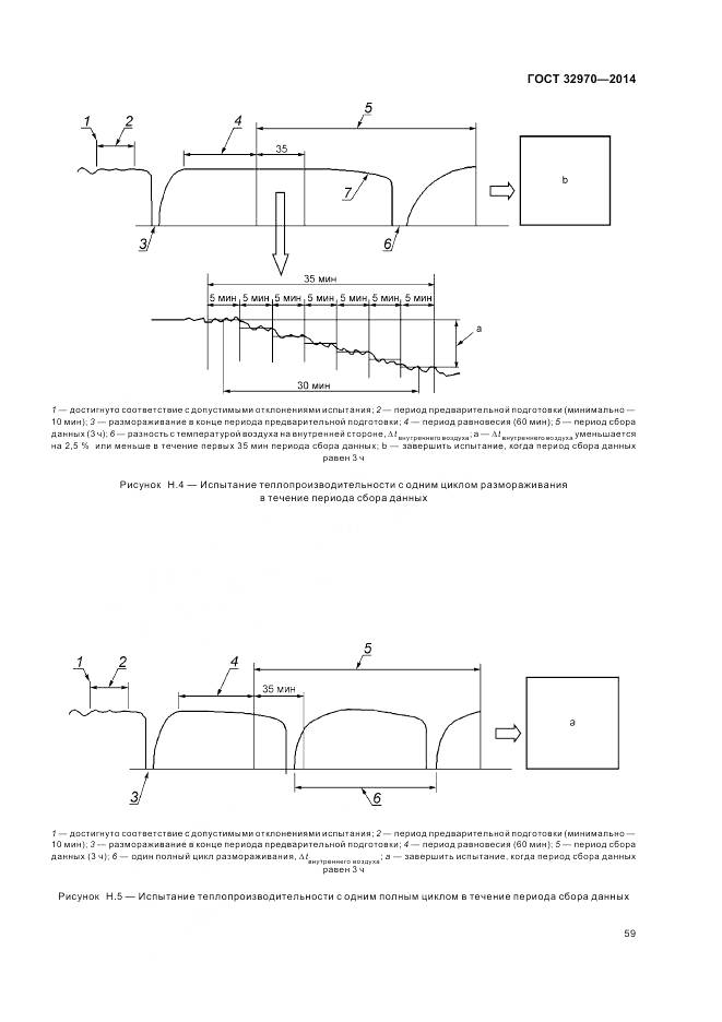 ГОСТ 32970-2014, страница 65