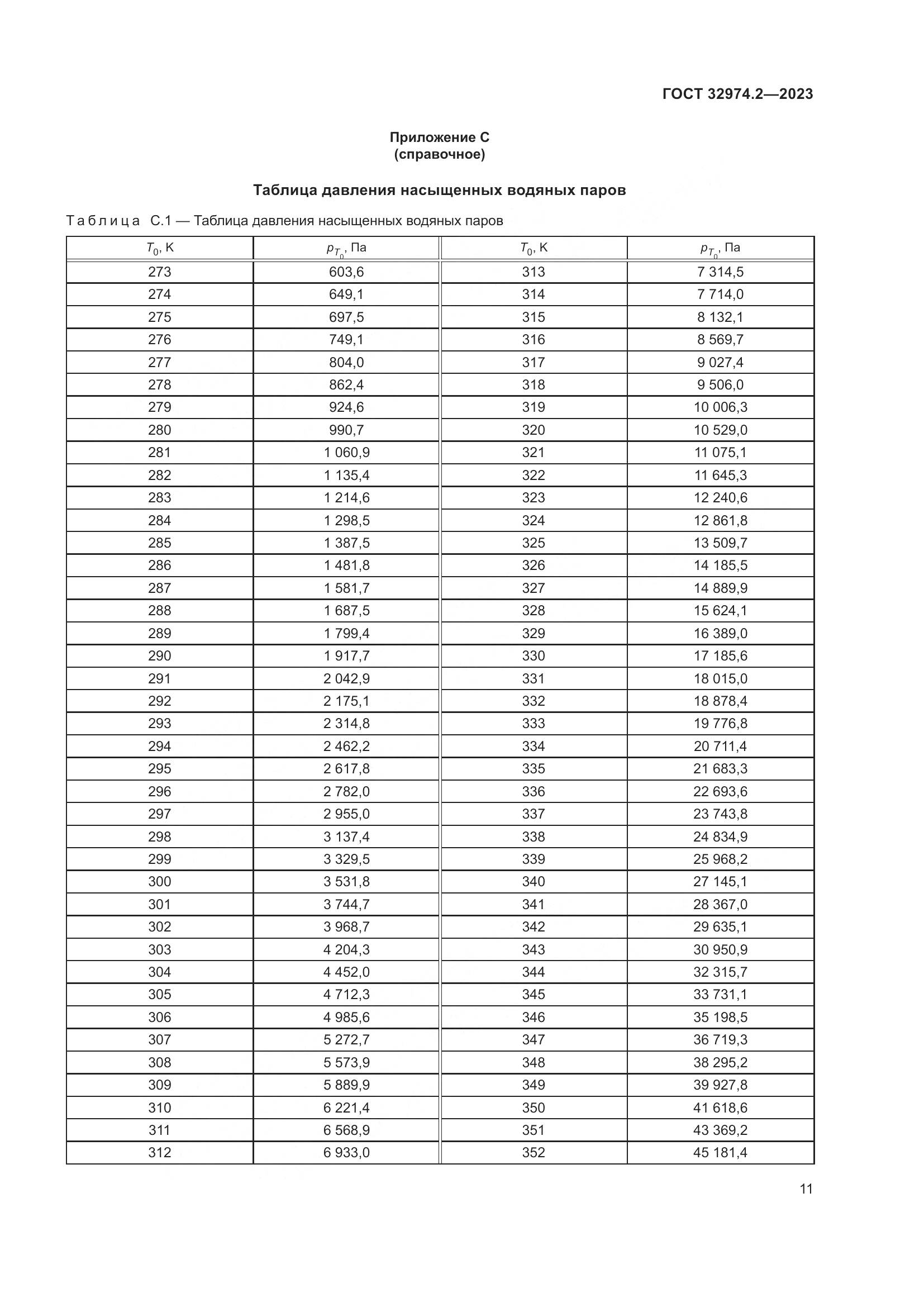 ГОСТ 32974.2-2023, страница 18