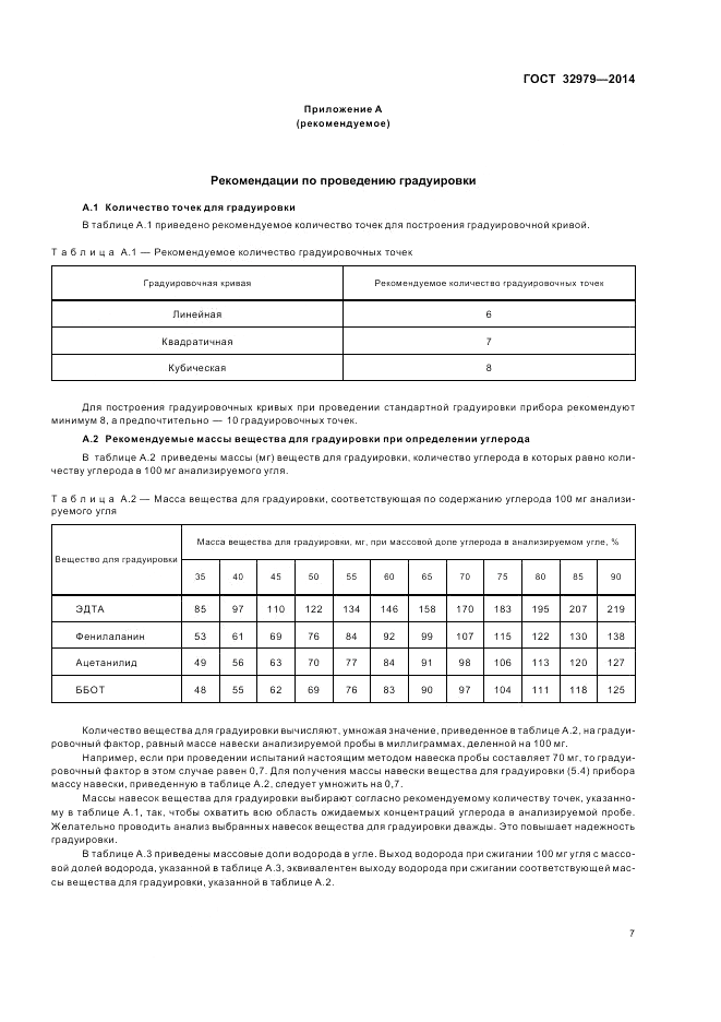 ГОСТ 32979-2014, страница 11