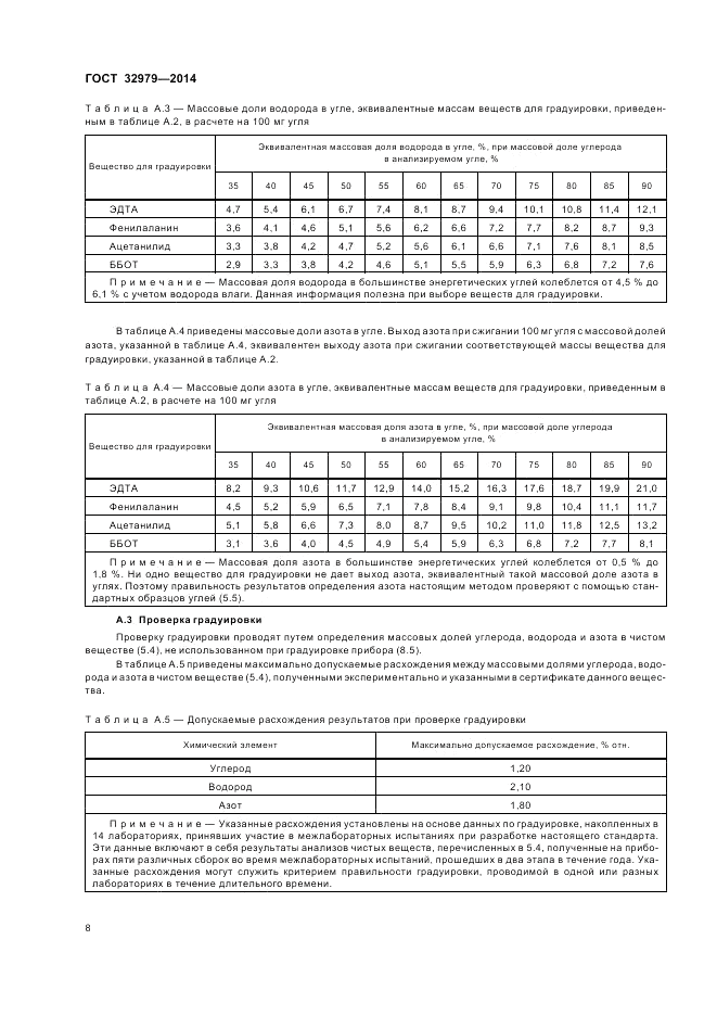 ГОСТ 32979-2014, страница 12