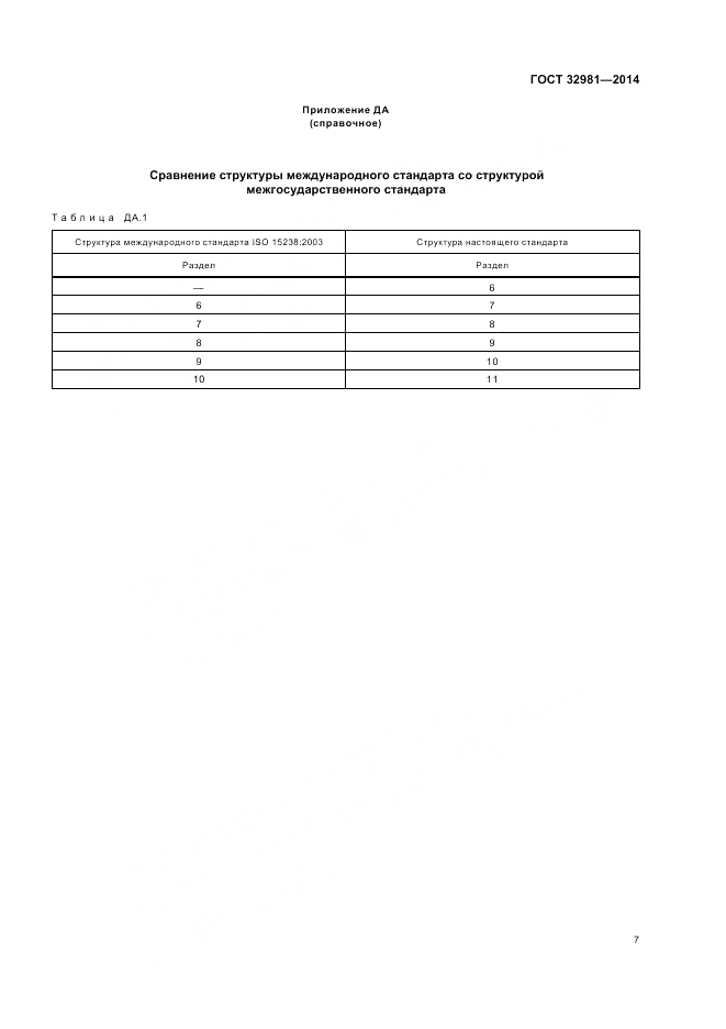 ГОСТ 32981-2014, страница 11