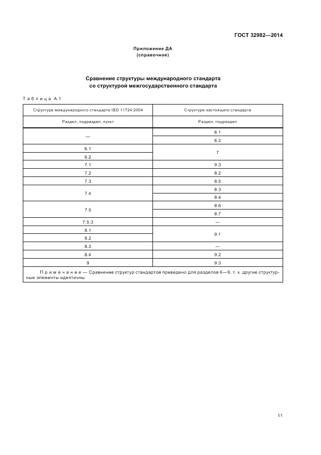ГОСТ 32982-2014, страница 15