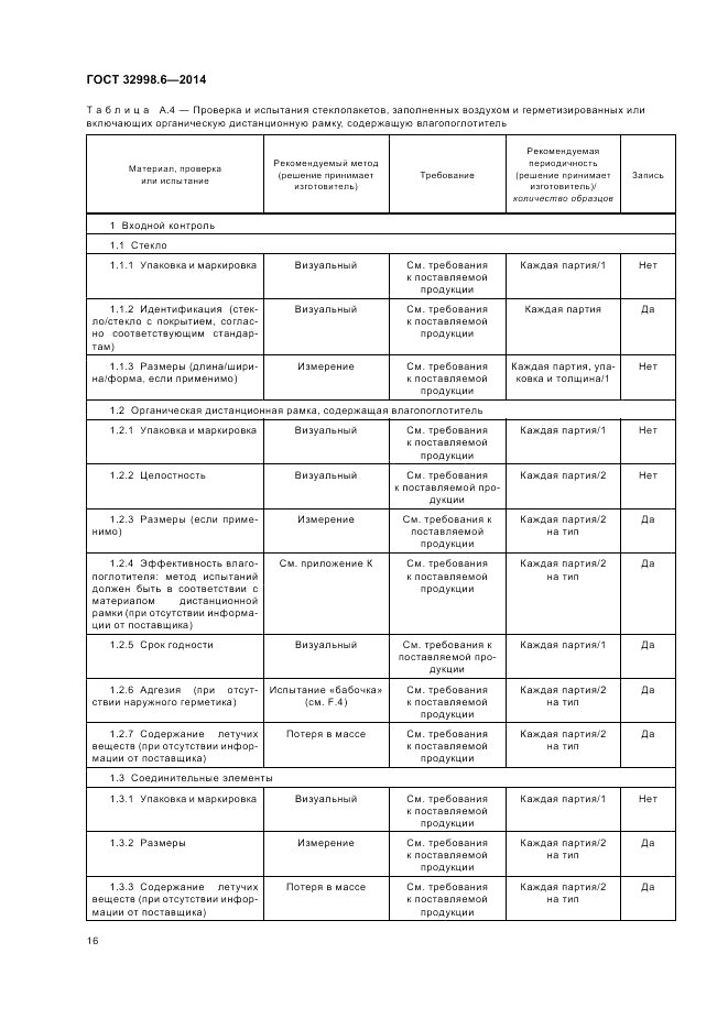 ГОСТ 32998.6-2014, страница 20