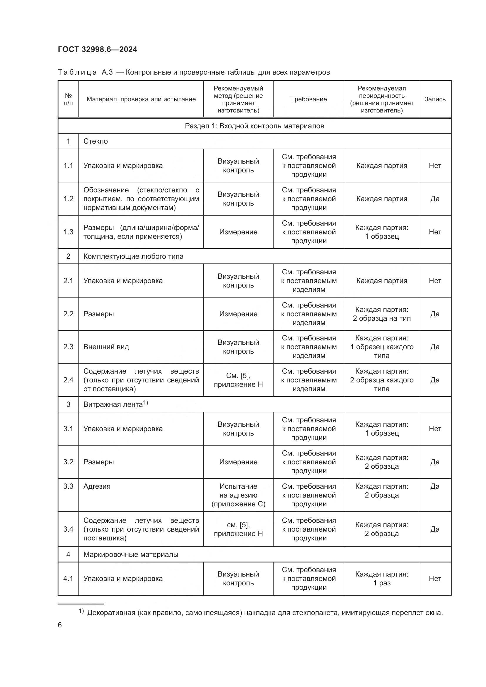 ГОСТ 32998.6-2024, страница 10