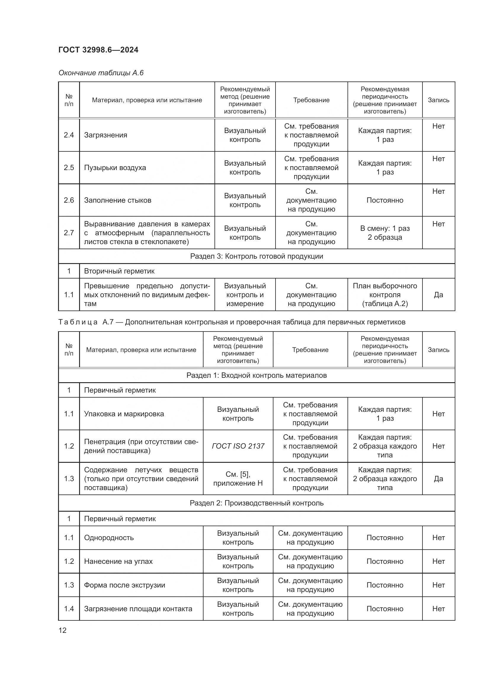 ГОСТ 32998.6-2024, страница 16