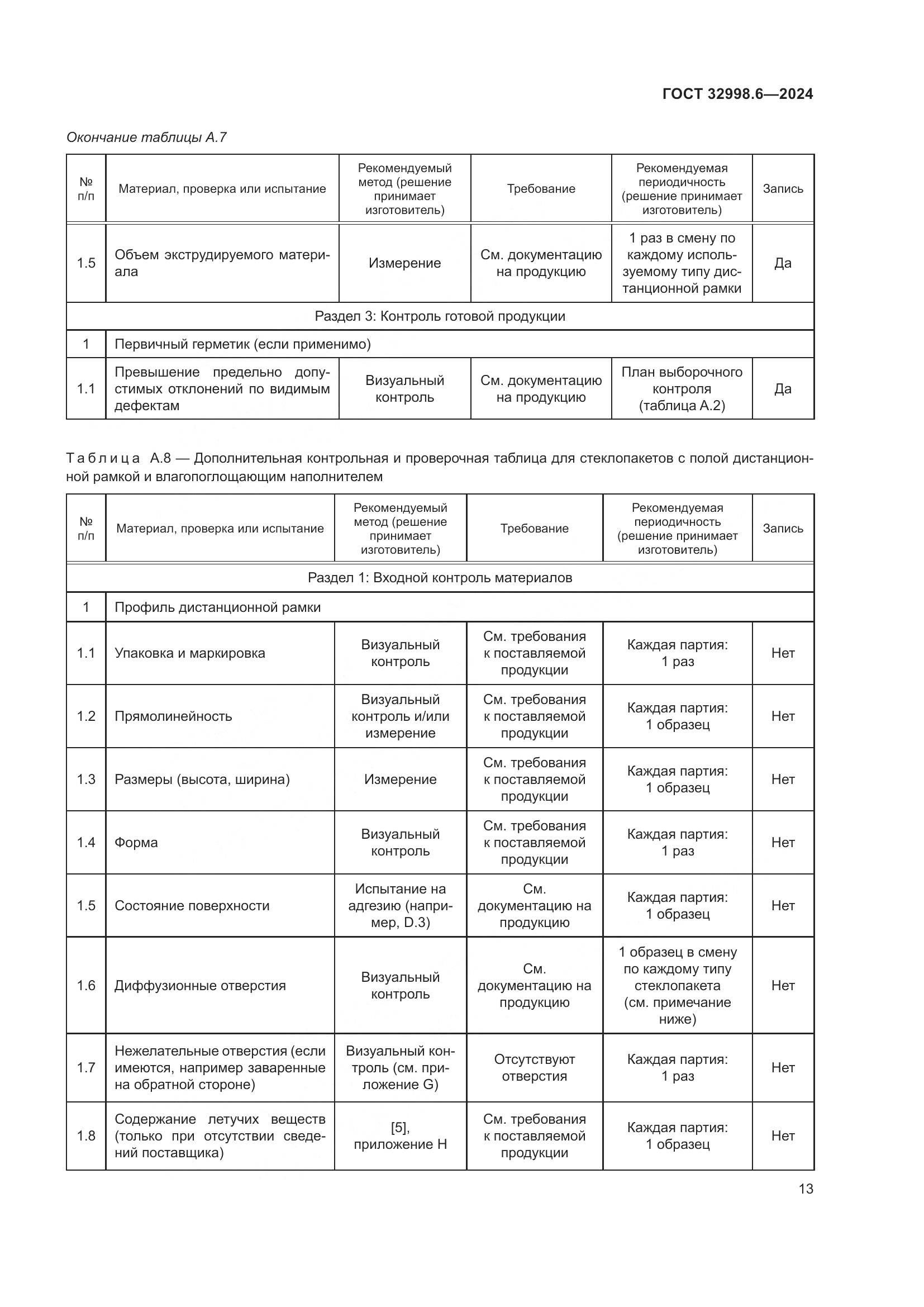 ГОСТ 32998.6-2024, страница 17