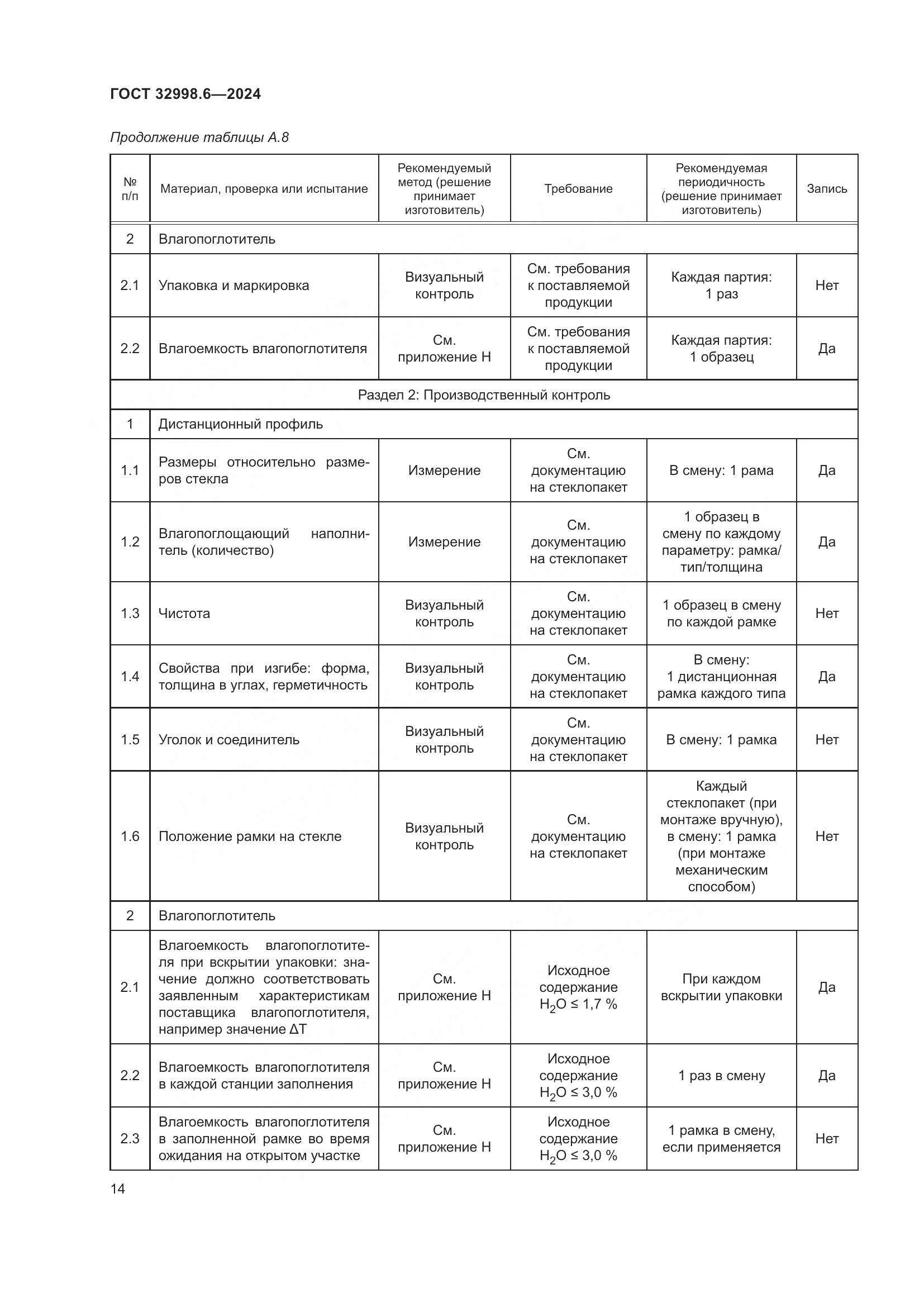 ГОСТ 32998.6-2024, страница 18