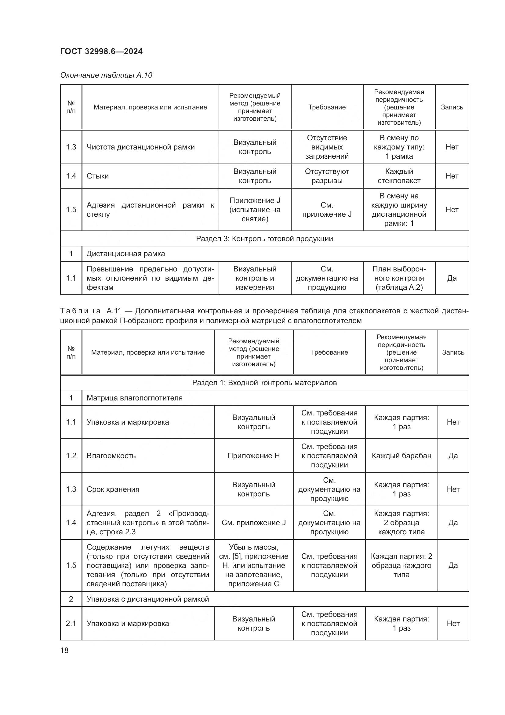 ГОСТ 32998.6-2024, страница 22