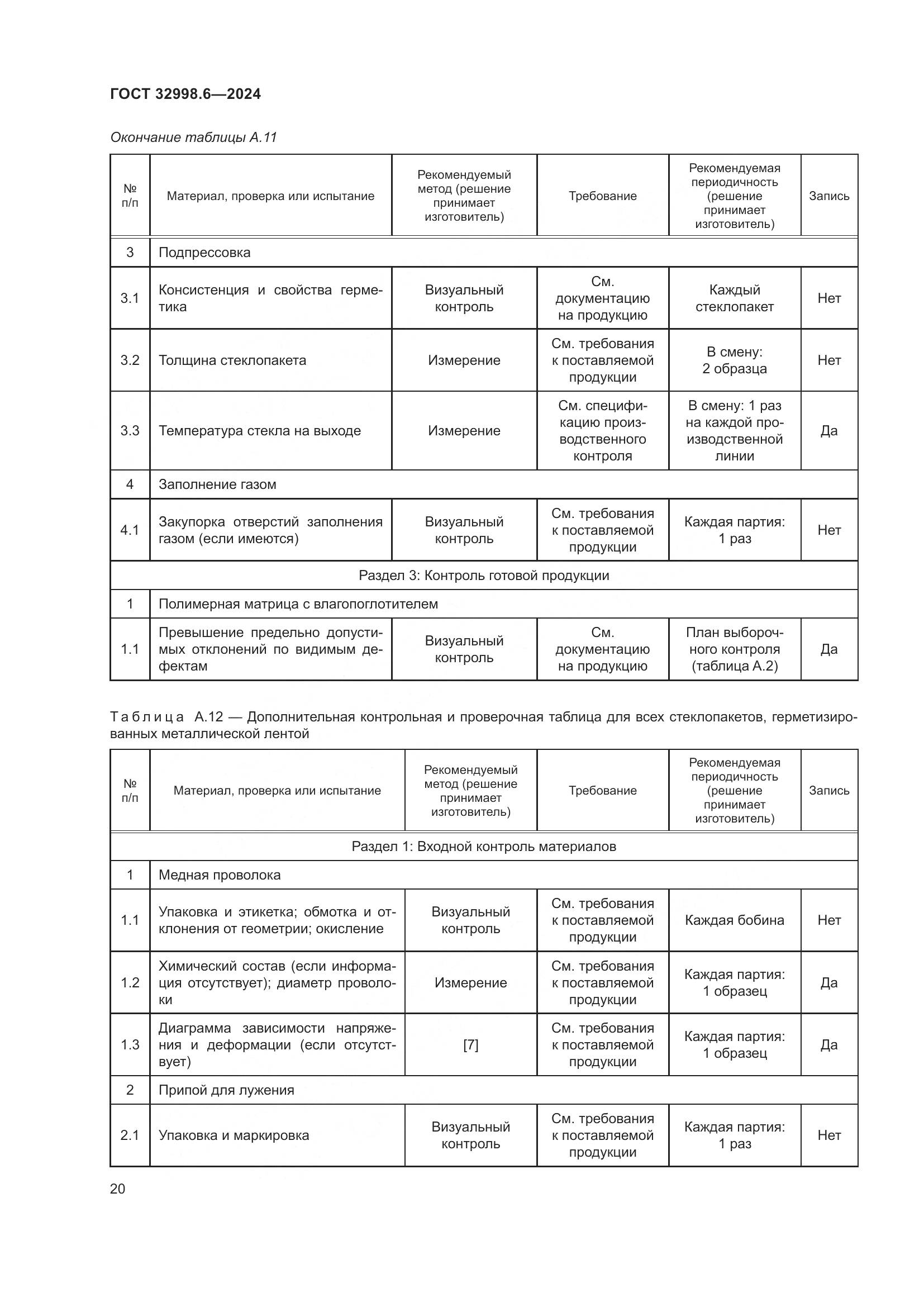 ГОСТ 32998.6-2024, страница 24