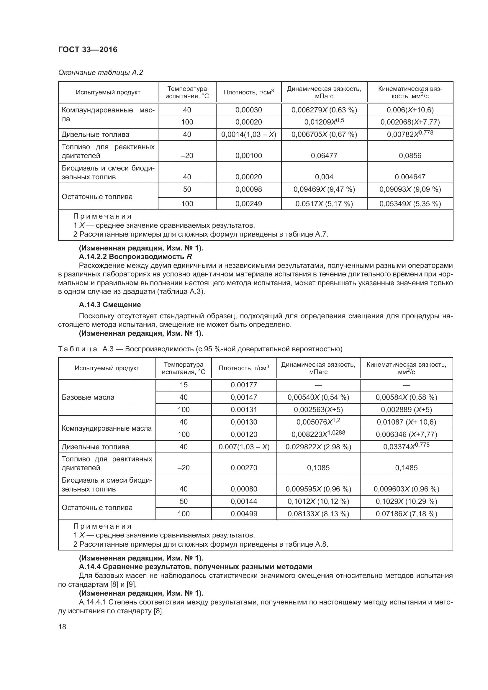 ГОСТ 33-2016, страница 26