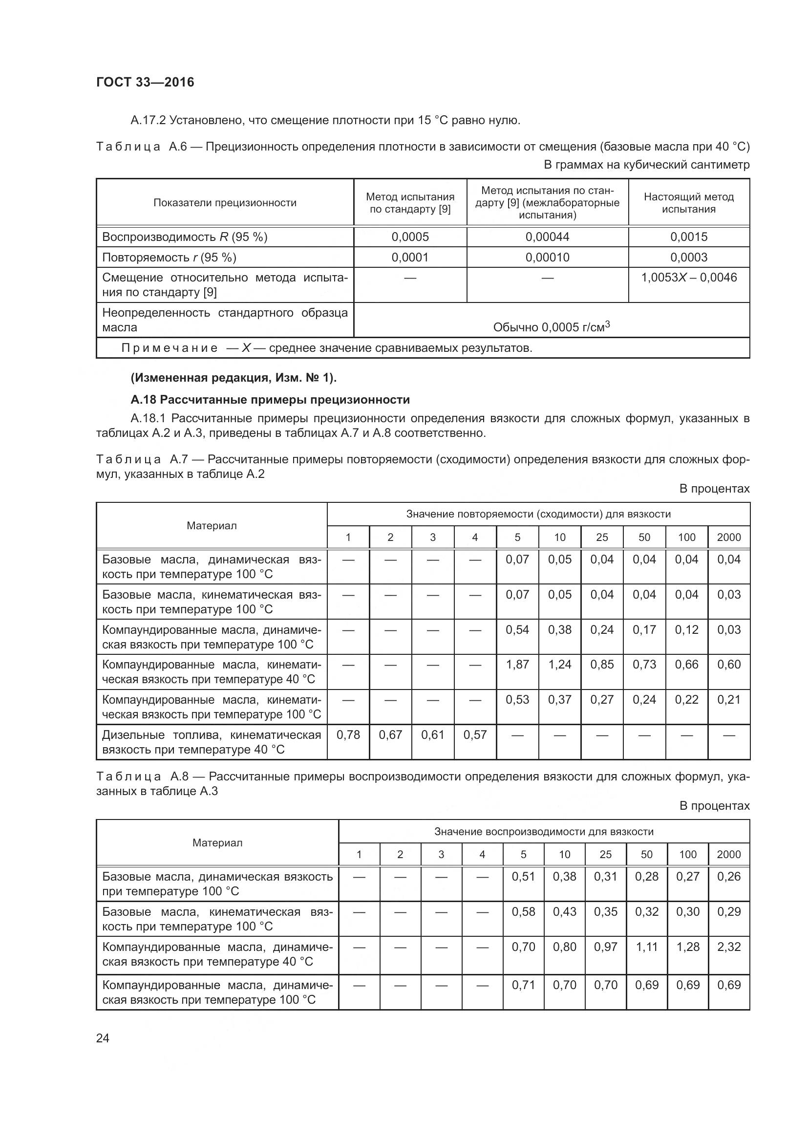 ГОСТ 33-2016, страница 32