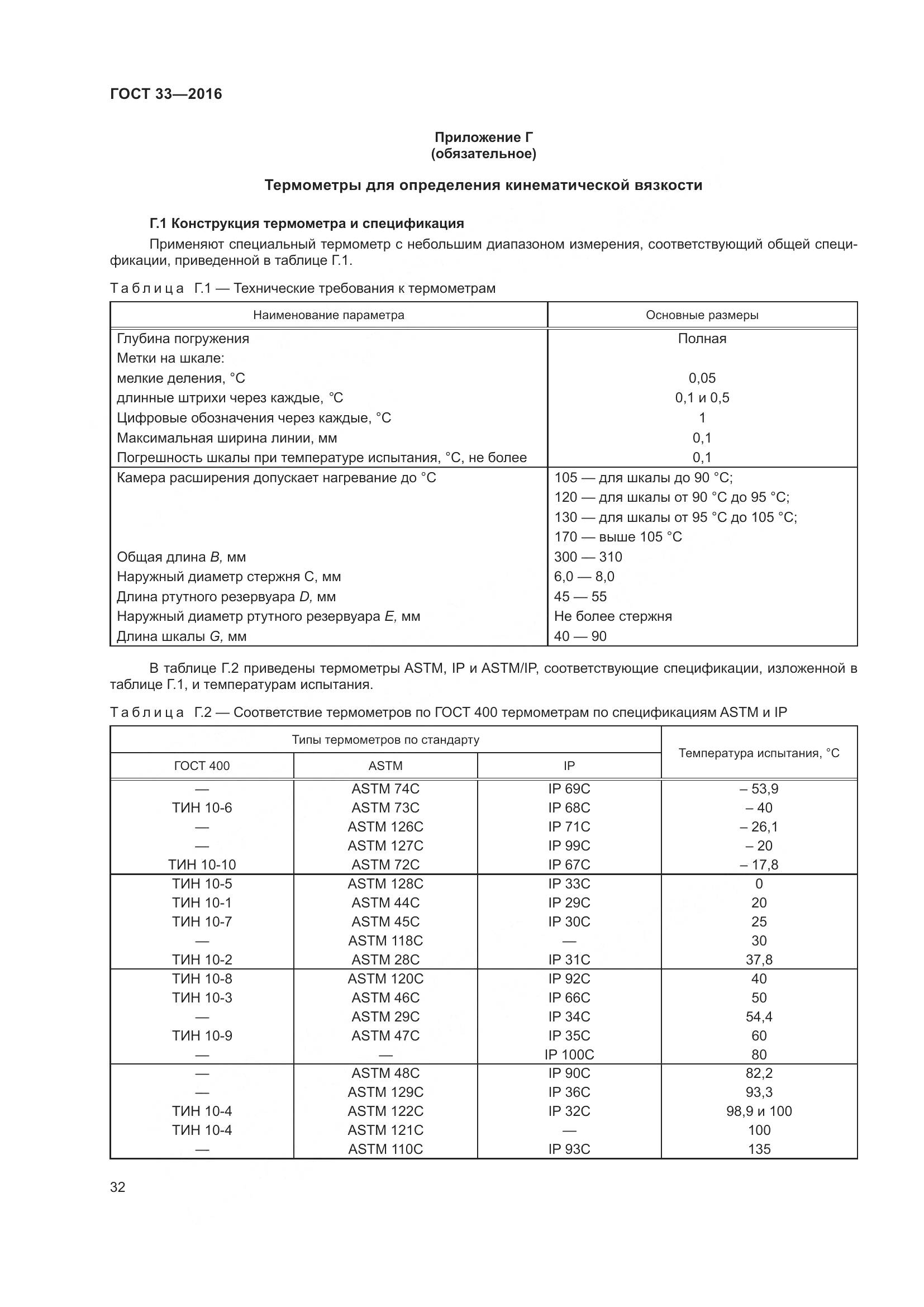 ГОСТ 33-2016, страница 40