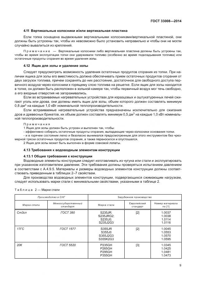 ГОСТ 33008-2014, страница 15