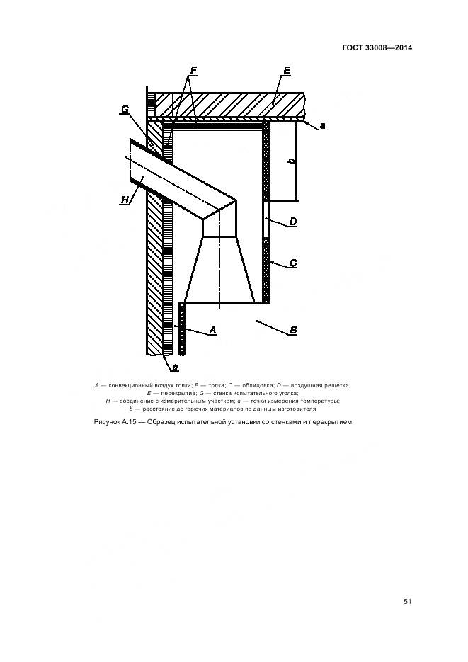 ГОСТ 33008-2014, страница 57