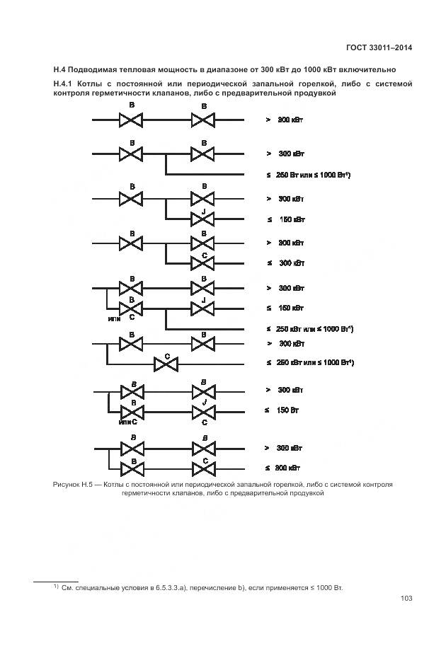 ГОСТ 33011-2014, страница 108
