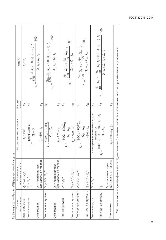 ГОСТ 33011-2014, страница 74