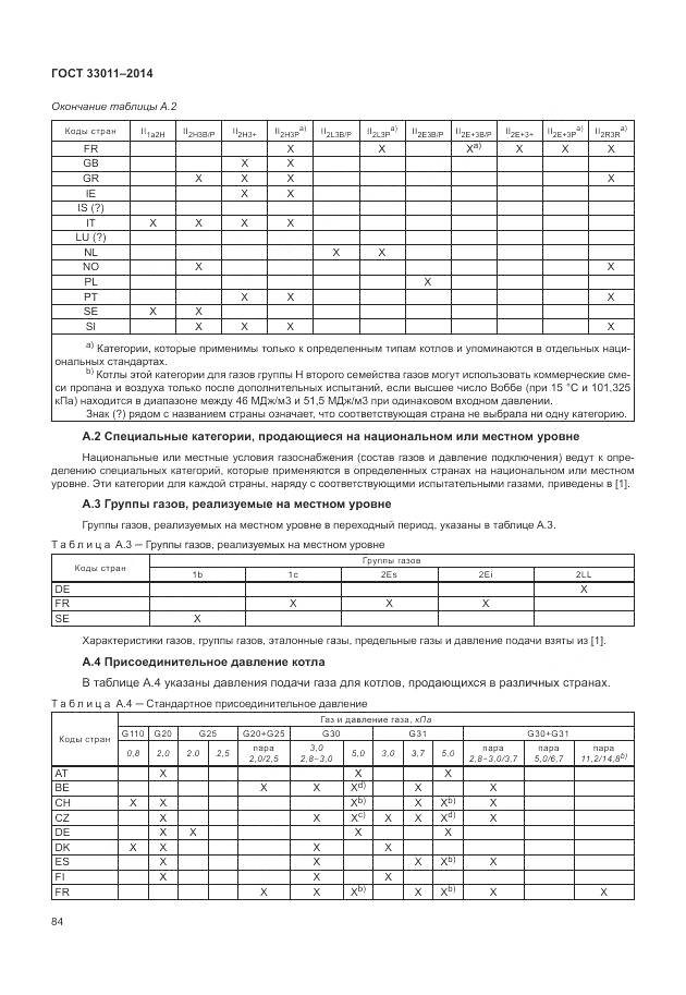 ГОСТ 33011-2014, страница 89