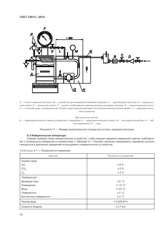 ГОСТ 33013-2014, страница 36