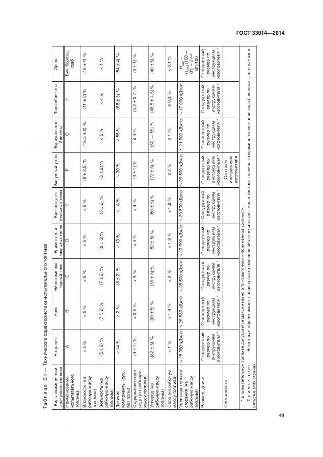 ГОСТ 33014-2014, страница 53