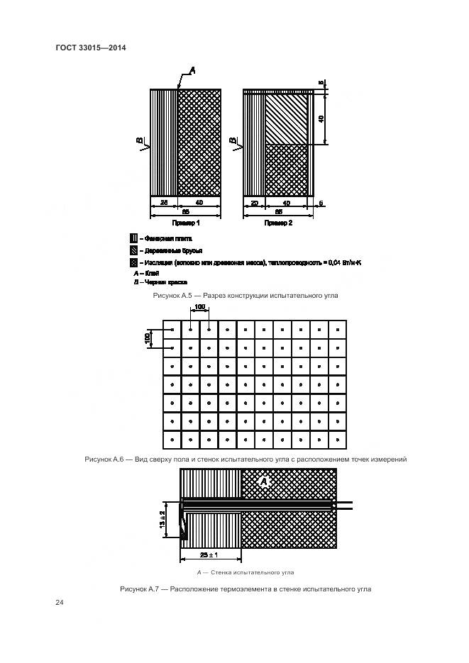 ГОСТ 33015-2014, страница 28