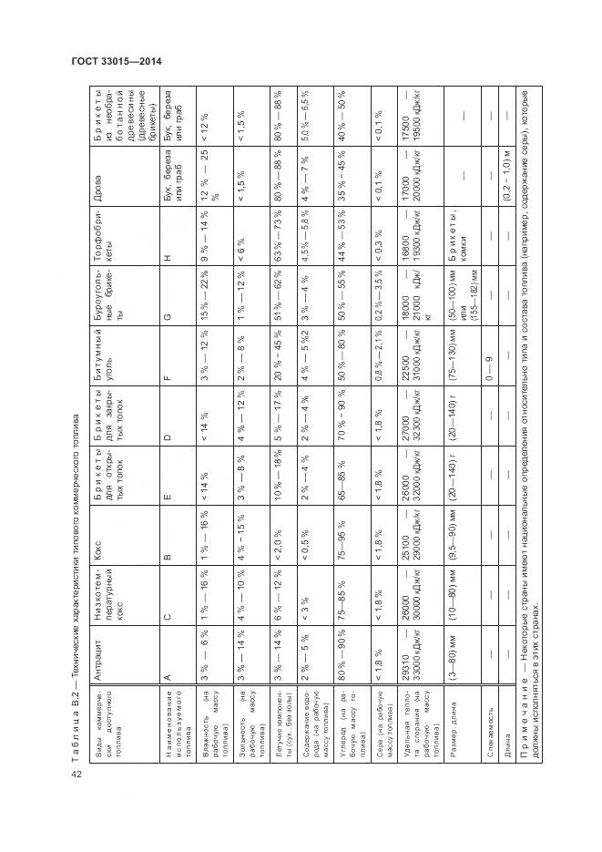 ГОСТ 33015-2014, страница 46