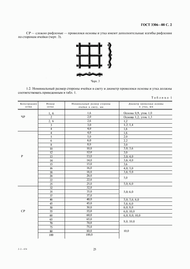 ГОСТ 3306-88, страница 2