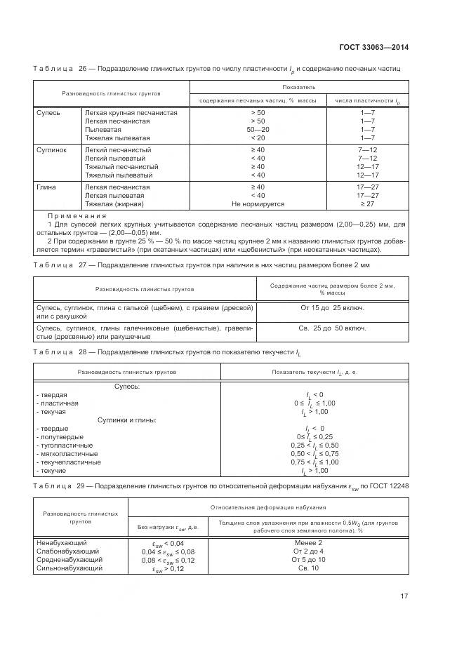 ГОСТ 33063-2014, страница 21