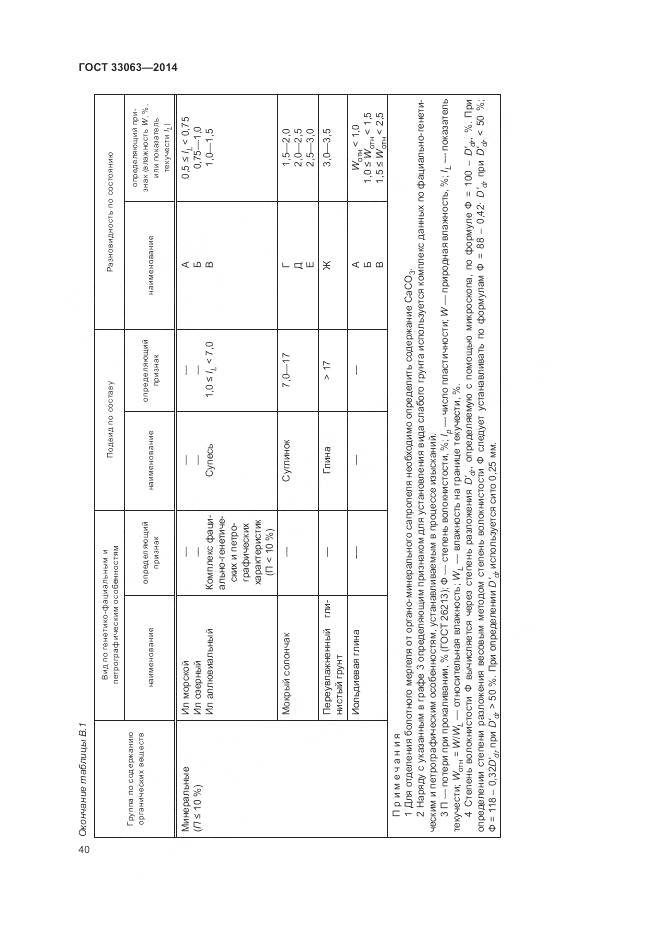 ГОСТ 33063-2014, страница 44