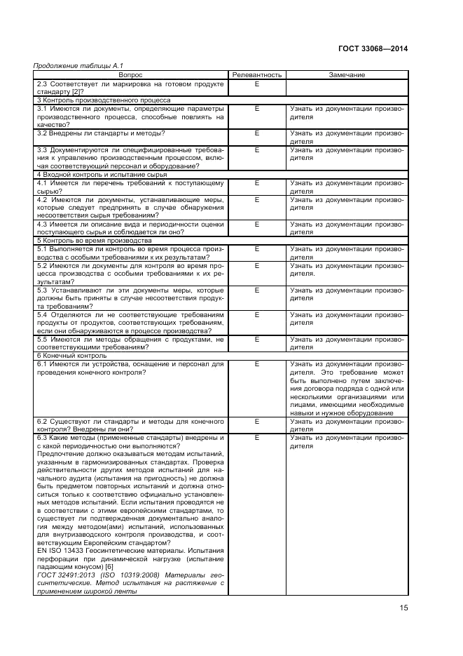 ГОСТ 33068-2014, страница 19