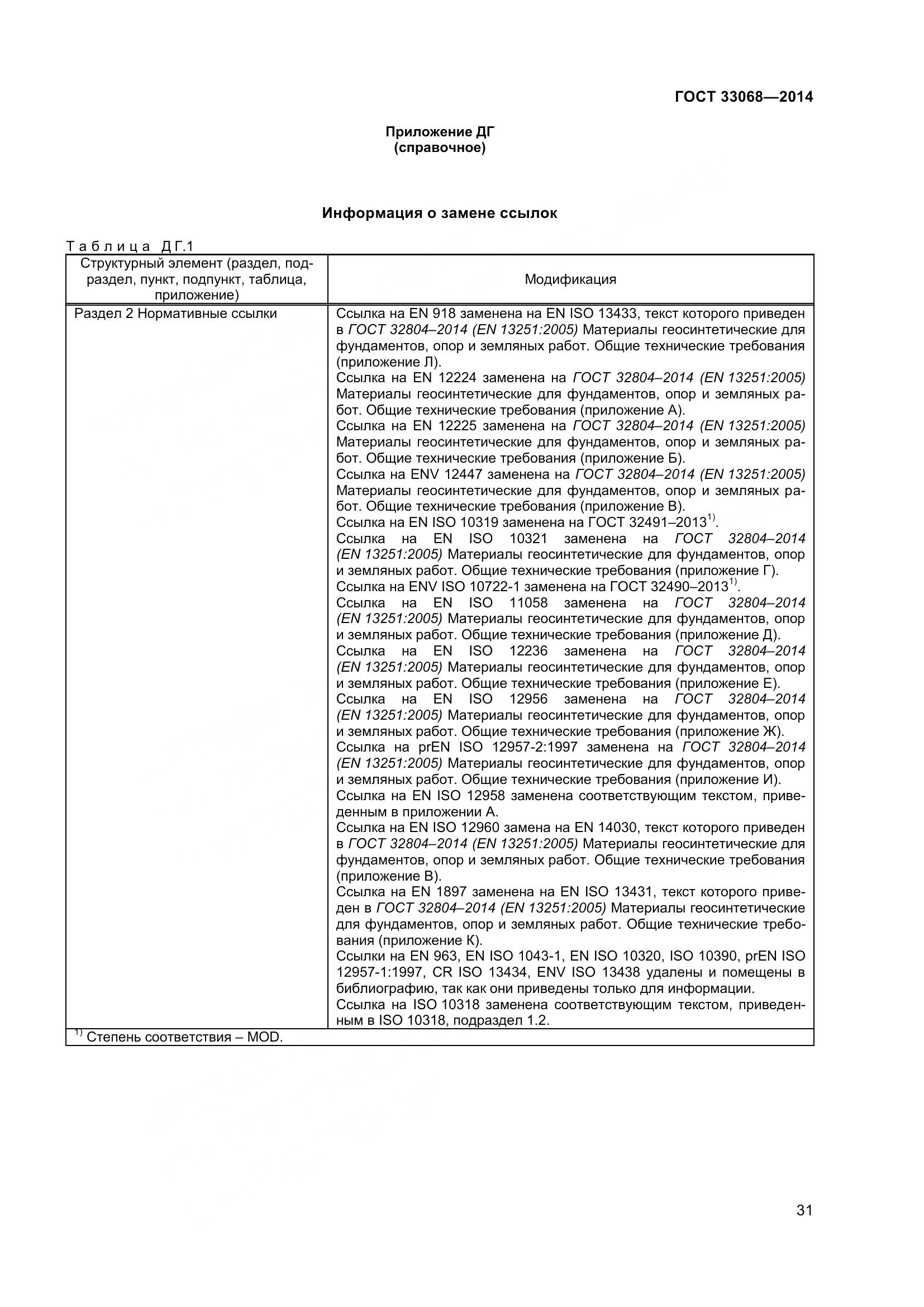 ГОСТ 33068-2014, страница 36