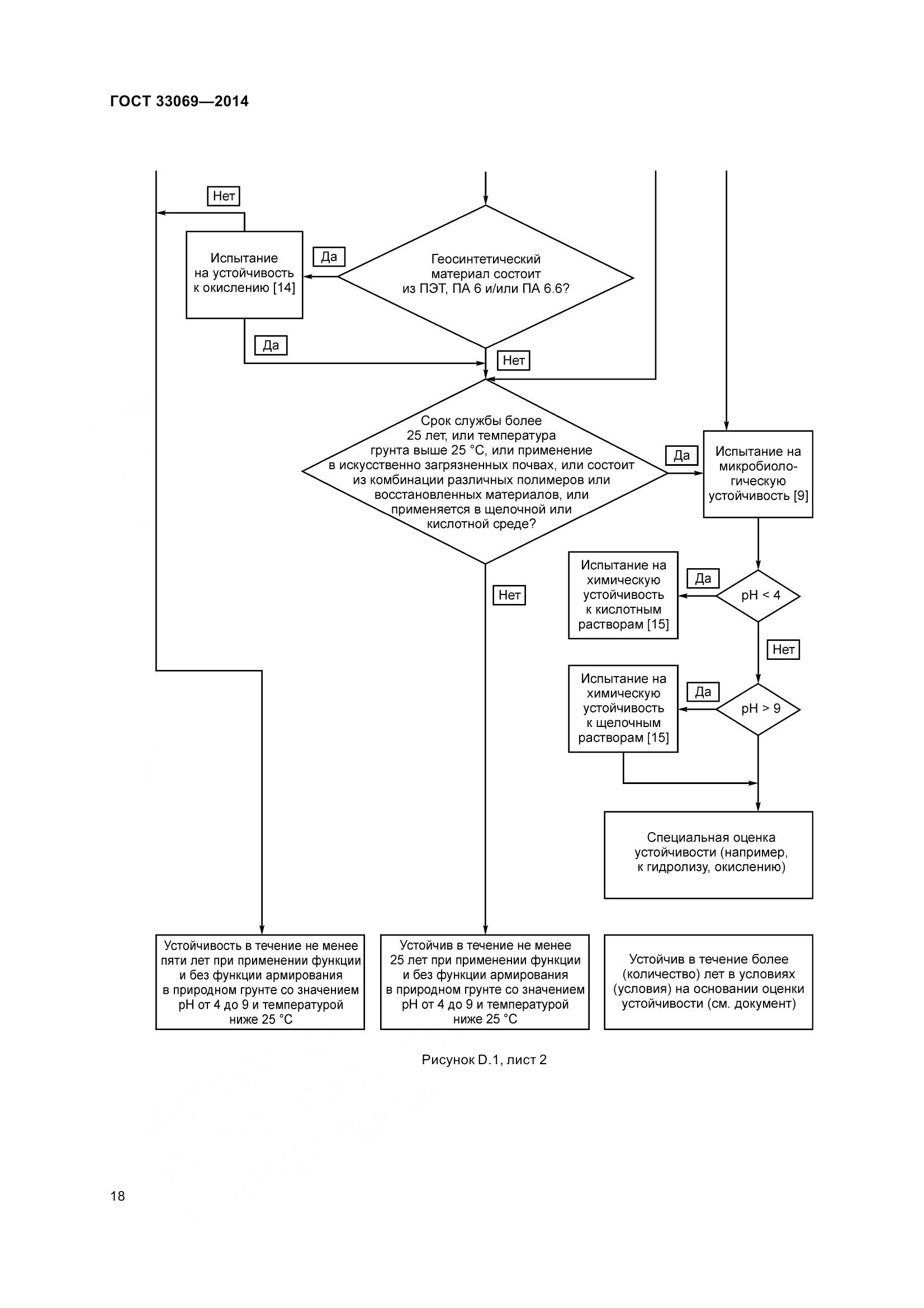 ГОСТ 33069-2014, страница 23