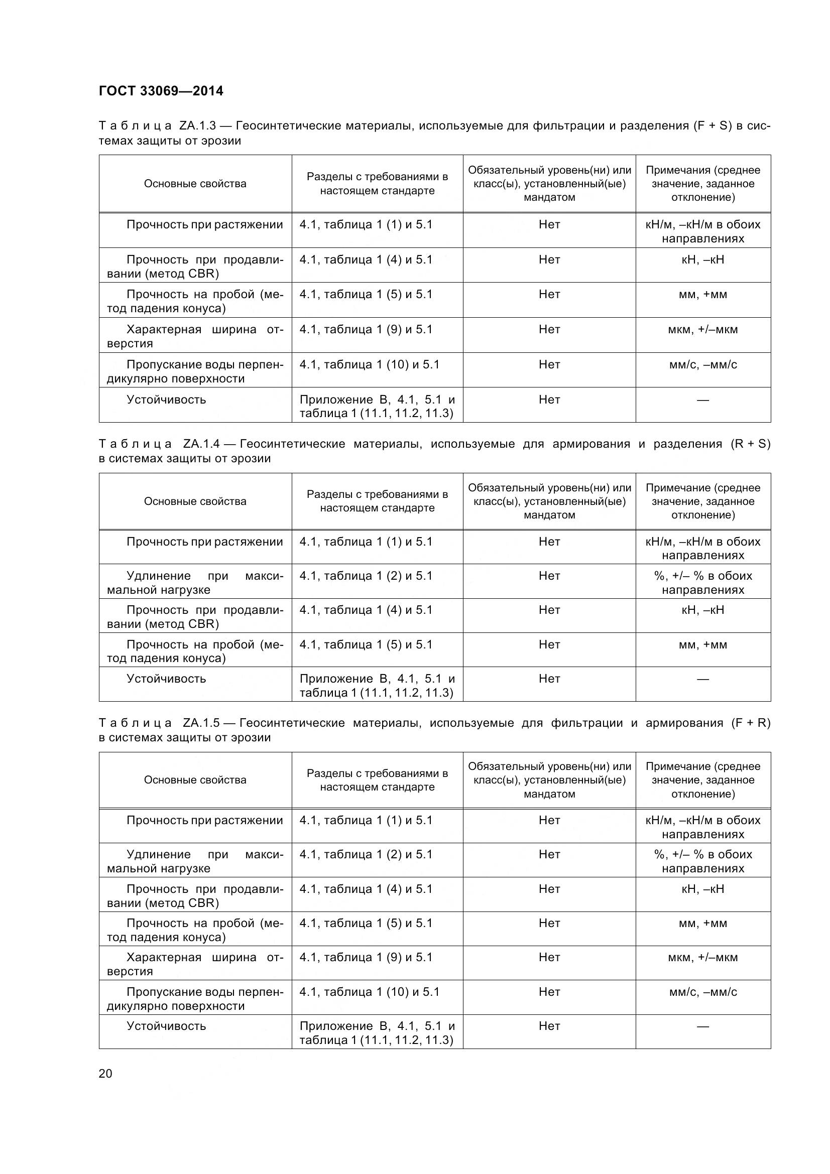 ГОСТ 33069-2014, страница 25