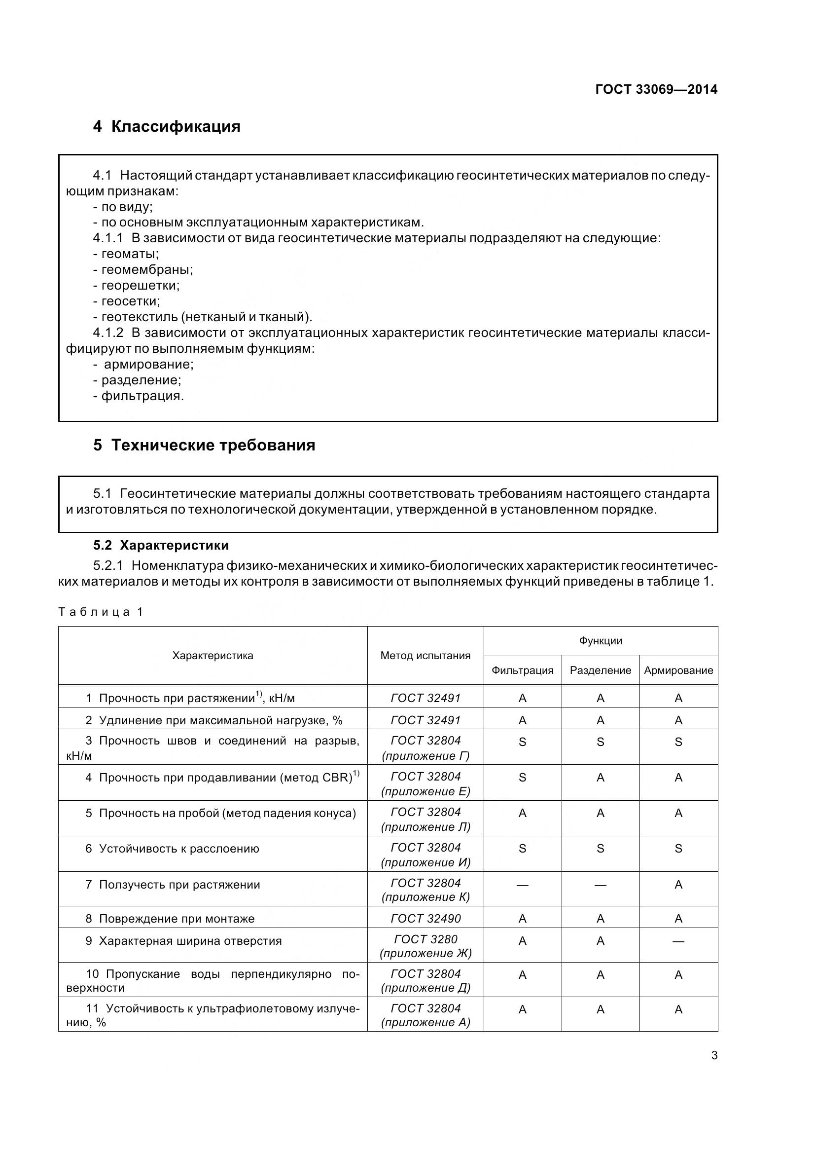 ГОСТ 33069-2014, страница 8