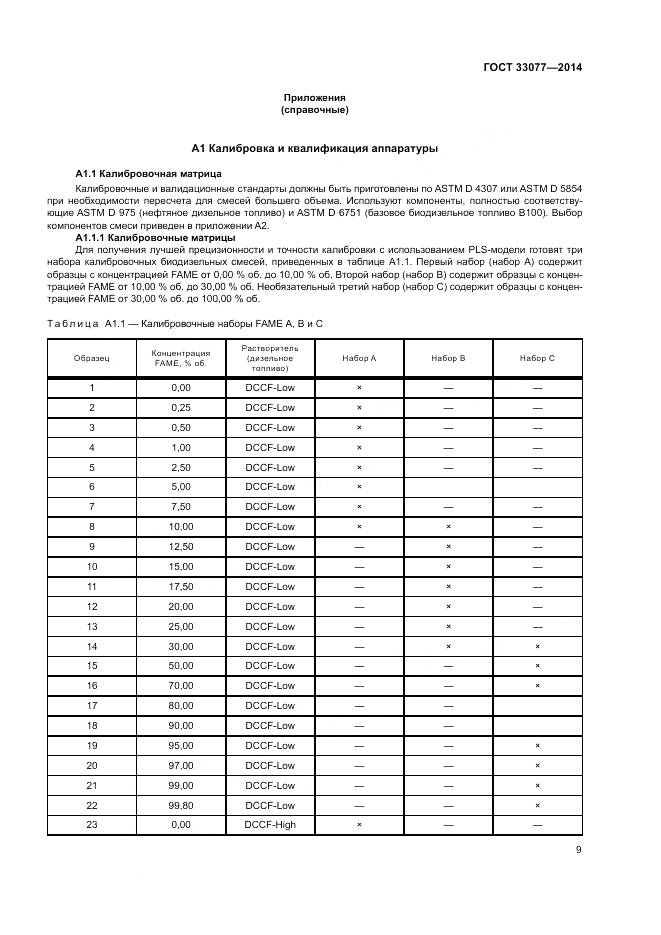 ГОСТ 33077-2014, страница 13