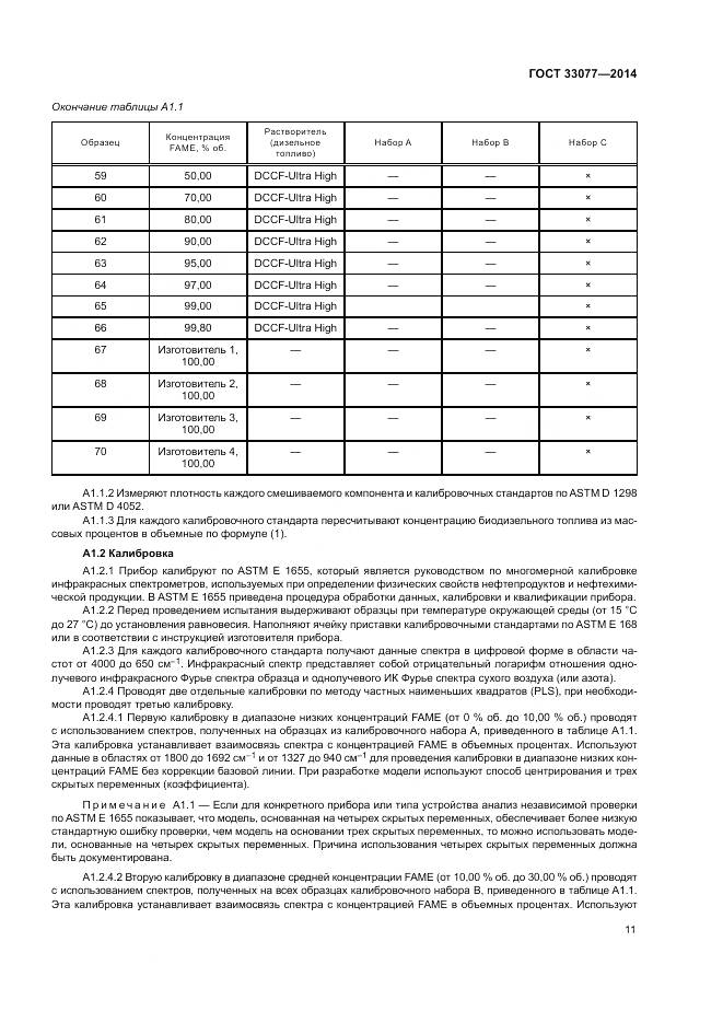 ГОСТ 33077-2014, страница 15
